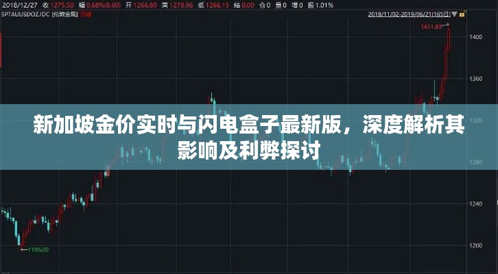 新加坡金价实时与闪电盒子最新版,深度解析其影响及利弊探讨