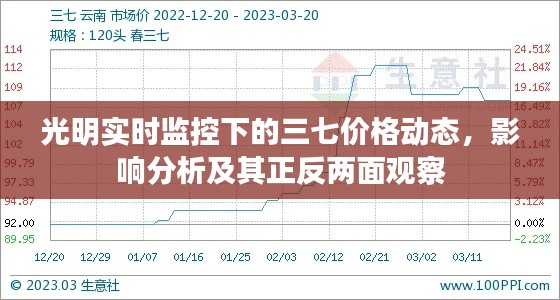 六鹢退飞