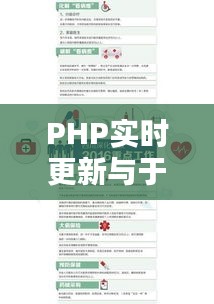 PHP实时更新与于都人才网招聘信息同步更新要点解析