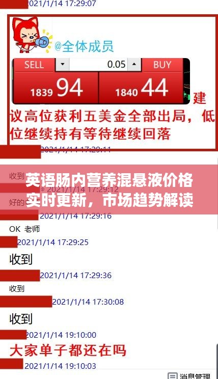 英语肠内营养混悬液价格实时更新,市场趋势解读与选择策略指南