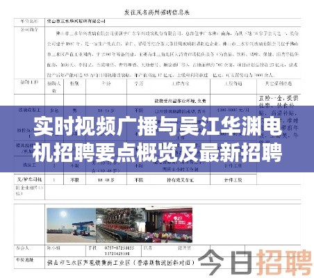 实时视频广播与吴江华渊电机招聘要点概览及最新招聘动态