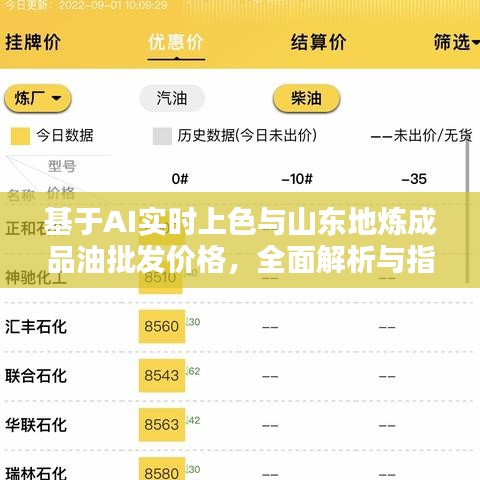 基于AI实时上色与山东地炼成品油批发价格,全面解析与指导