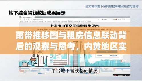 雨带推移图与租房信息联动背后的观察与思考,内黄地区实时数据解析