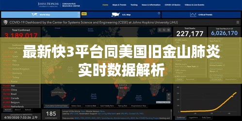 最新快3平台同美国旧金山肺炎实时数据解析