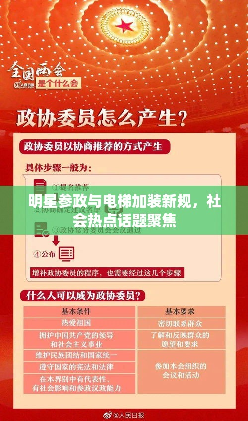 明星参政与电梯加装新规,社会热点话题聚焦