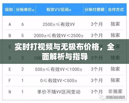 实时打视频与无极布价格,全面解析与指导