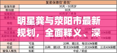 明星龚与荥阳市最新规划,全面释义、深度解读与风险预警