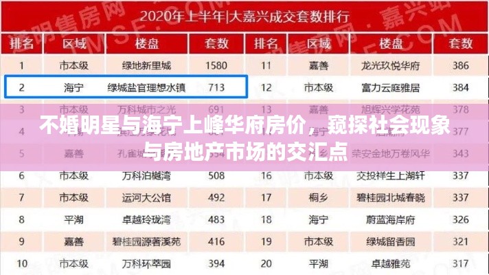 不婚明星与海宁上峰华府房价,窥探社会现象与房地产市场的交汇点