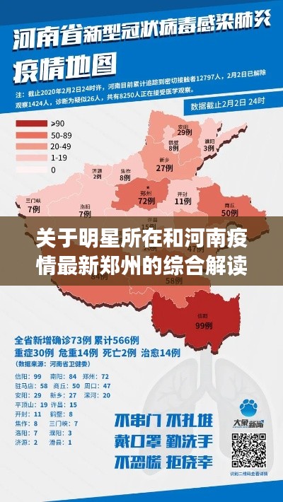关于明星所在和河南疫情最新郑州的综合解读与策略建议