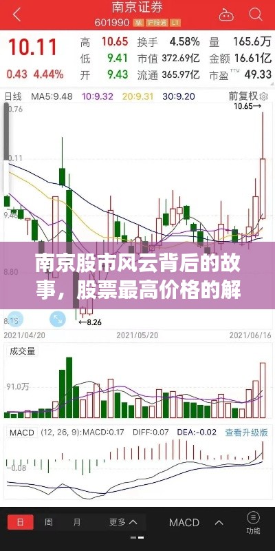南京股市风云背后的故事,股票最高价格的解读