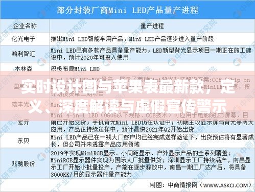 实时设计图与苹果表最新款,定义、深度解读与虚假宣传警示