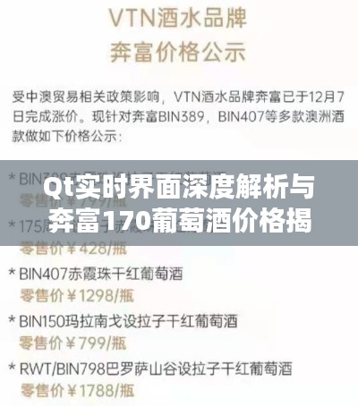 Qt实时界面深度解析与奔富170葡萄酒价格揭秘