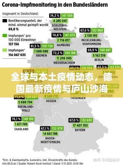 全球与本土疫情动态,德国最新疫情与庐山沙海实时观察分析
