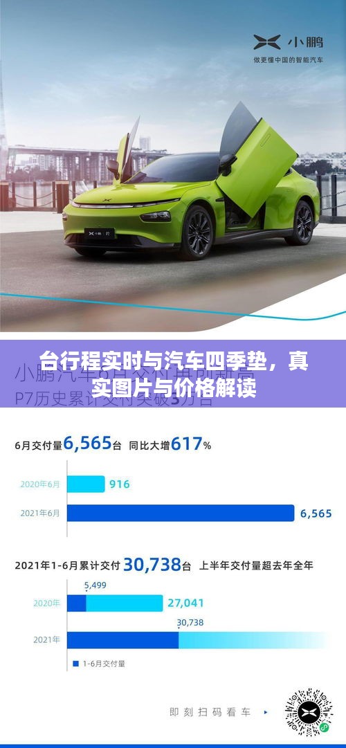 台行程实时与汽车四季垫,真实图片与价格解读