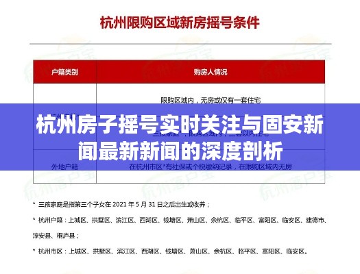 杭州房子摇号实时关注与固安新闻最新新闻的深度剖析