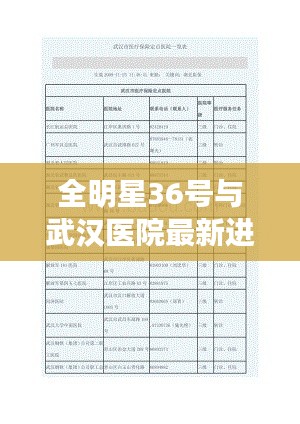 全明星36号与武汉医院最新进展要点一览表