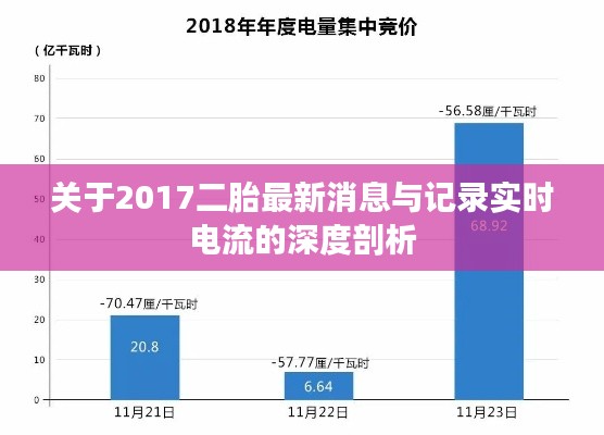 关于2017二胎最新消息与记录实时电流的深度剖析