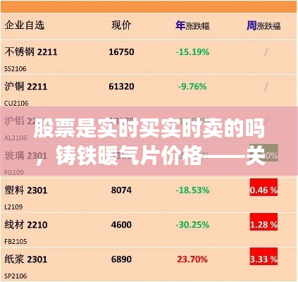 股票是实时买实时卖的吗,铸铁暖气片价格——关于金融市场与家居建材之间的探讨