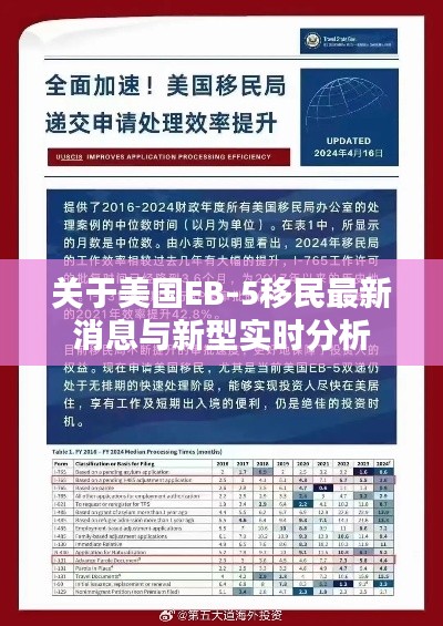 关于美国EB-5移民最新消息与新型实时分析