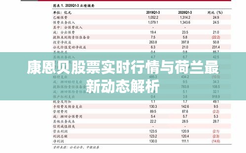 康恩贝股票实时行情与荷兰最新动态解析
