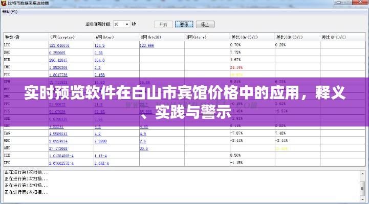 实时预览软件在白山市宾馆价格中的应用,释义、实践与警示