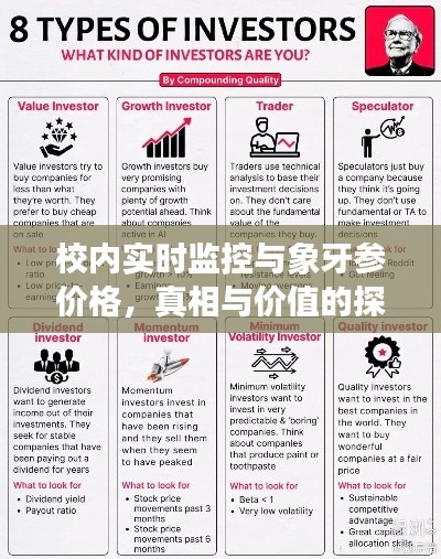校内实时监控与象牙参价格,真相与价值的探索