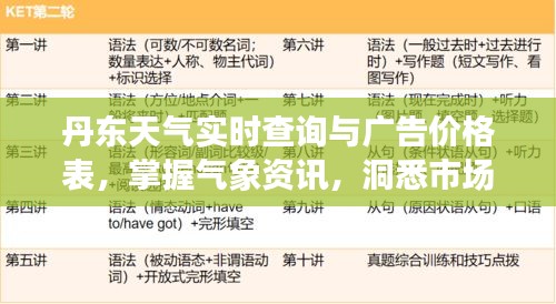 丹东天气实时查询与广告价格表,掌握气象资讯,洞悉市场商机