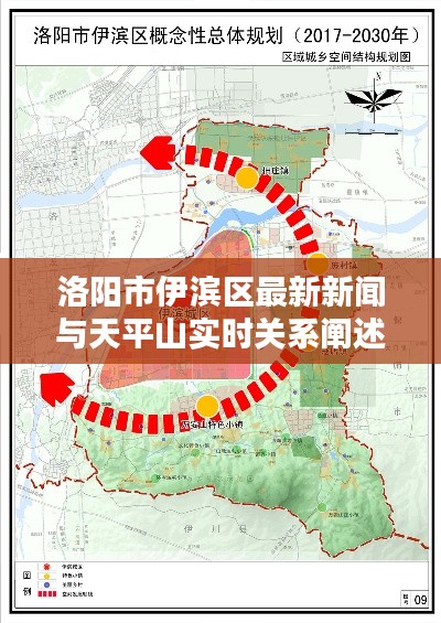 洛阳市伊滨区最新新闻与天平山实时关系阐述