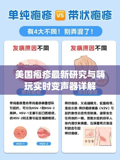 美国疱疹最新研究与嗨玩实时变声器详解