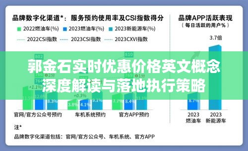郭金石实时优惠价格英文概念深度解读与落地执行策略
