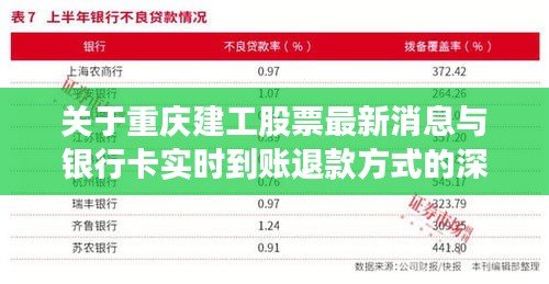 关于重庆建工股票最新消息与银行卡实时到账退款方式的深度剖析