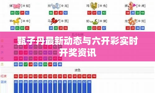 甄子丹最新动态与六开彩实时开奖资讯