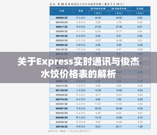 关于Express实时通讯与俊杰水饺价格表的解析