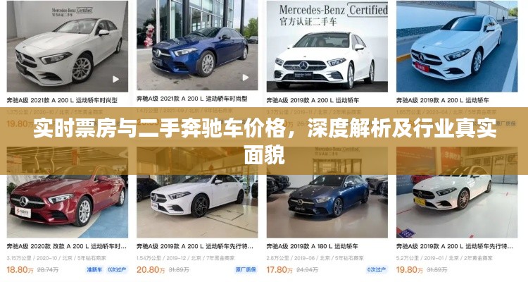 实时票房与二手奔驰车价格，深度解析及行业真实面貌