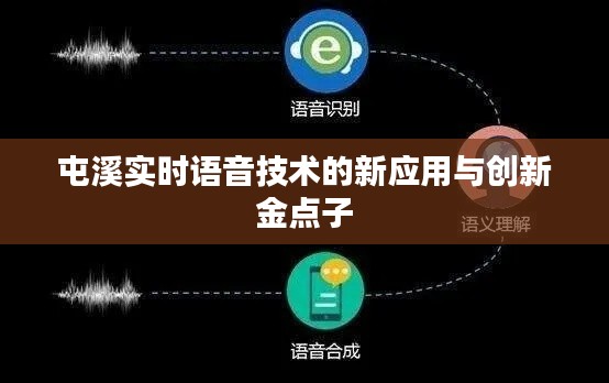 屯溪实时语音技术的新应用与创新金点子