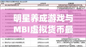 明星养成游戏与MBI虚拟货币最新消息解析