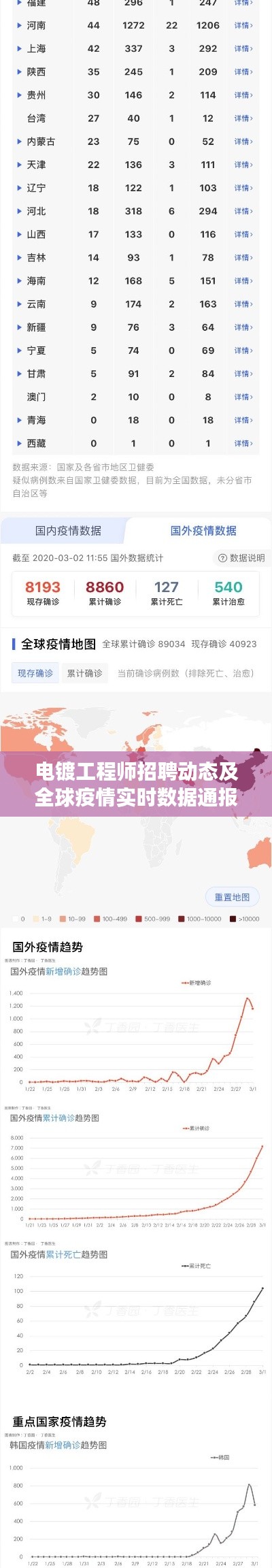 资料下载 第15页