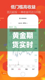 黄金期货实时行情下的美颜相机下载之旅，2023最新版美颜相机下载攻略