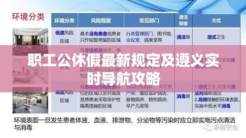 职工公休假最新规定及遵义实时导航攻略