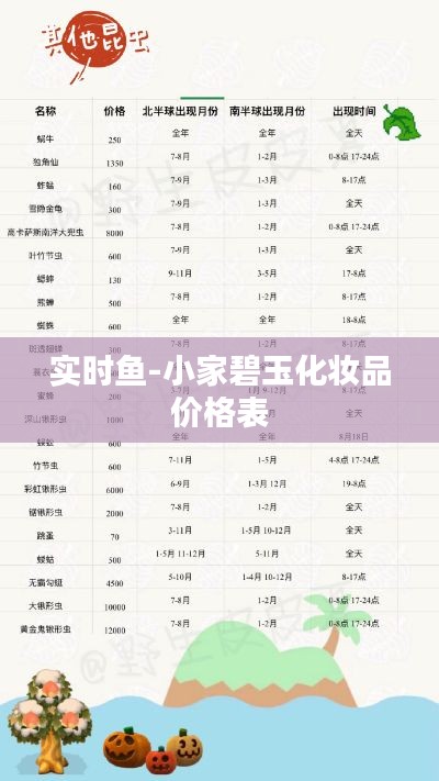 实时鱼-小家碧玉化妆品价格表