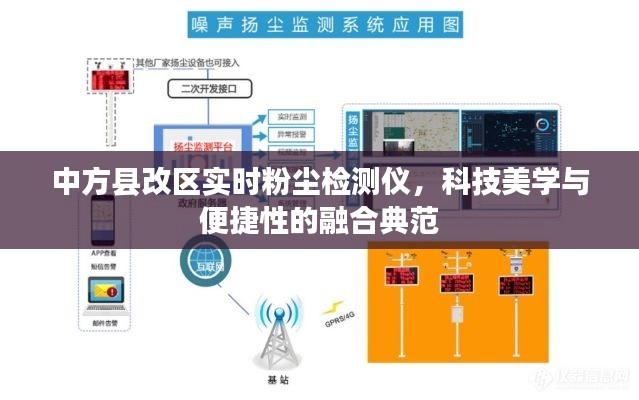 中方县改区实时粉尘检测仪,科技美学与便捷性的融合典范