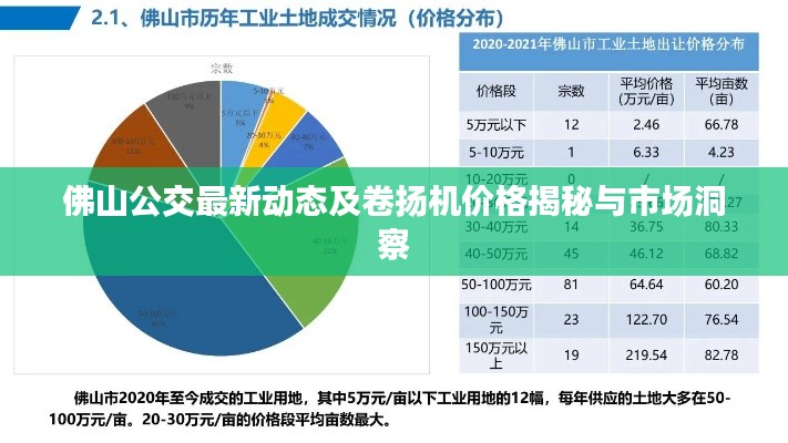 佛山公交最新动态及卷扬机价格揭秘与市场洞察
