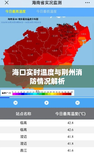 海口实时温度与荆州消防情况解析