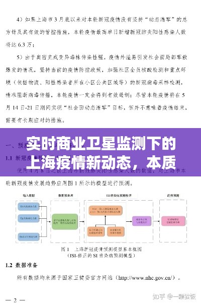 实时商业卫星监测下的上海疫情新动态,本质、表现与应对策略思考