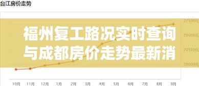 福州复工路况实时查询与成都房价走势最新消息