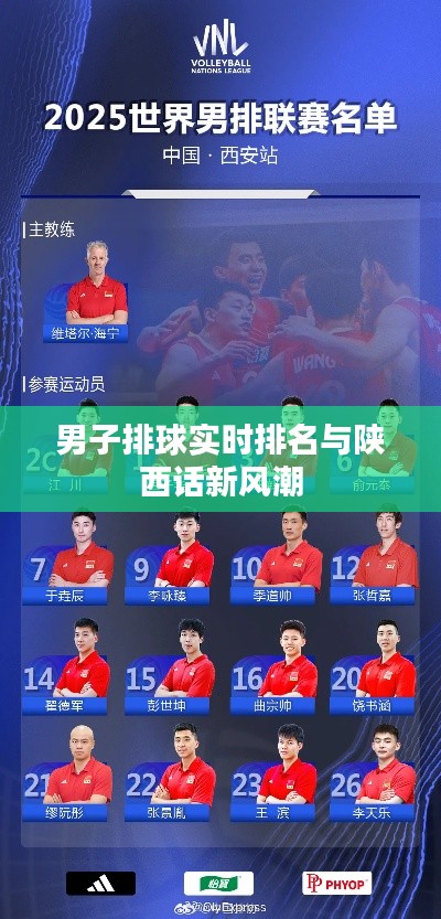 男子排球实时排名与陕西话新风潮