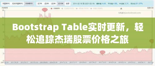 Bootstrap Table实时更新，轻松追踪杰瑞股票价格之旅