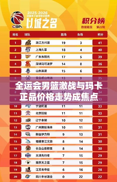 全运会男篮激战与玛卡正品价格走势成焦点