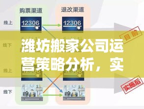 潍坊搬家公司运营策略分析，实时物流追踪与搬家服务定价研究