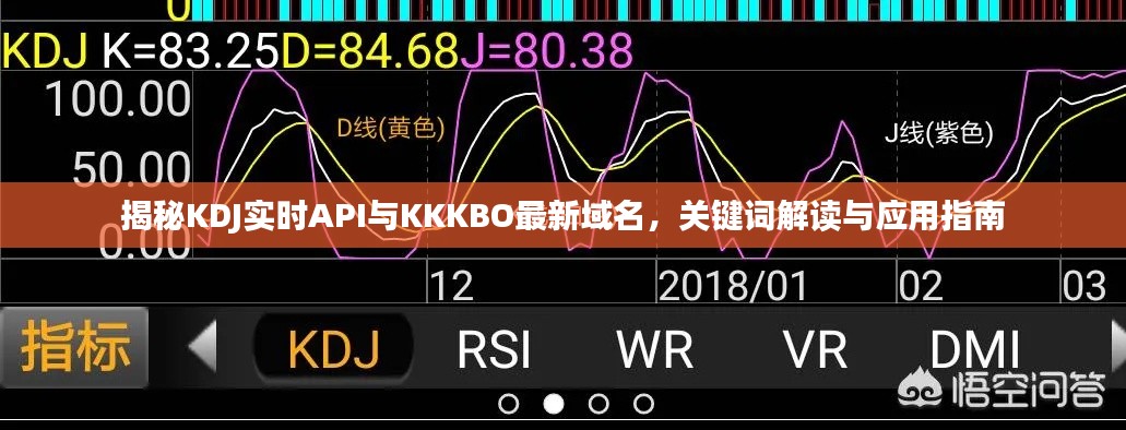 揭秘KDJ实时API与KKKBO最新域名,关键词解读与应用指南